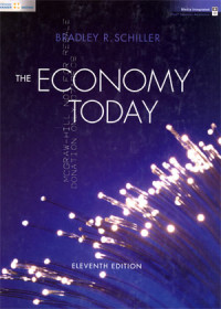 Image of The economy today