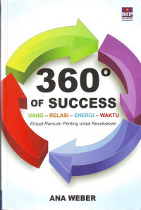 Image of 360 ( Tiga Ratus Enam Puluh Derajat ) Of Success: Uang, Relasi, Energi, Waktu. Empat Ramuan Penting Untuk Kesuksesan