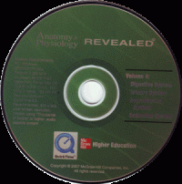 Image of Anatomy & Physiology