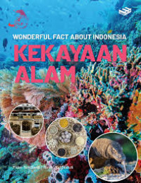 Image of Wonderful Facts of Indonesia - Kekayaan Alam